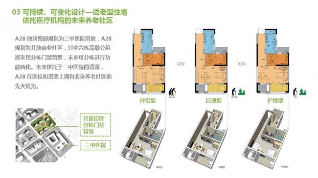 装配式|汪杰:装配式建筑与装修设计一体化实践案例介绍 装配式资讯 第34张-BIM建筑网 装配式|汪杰:装配式建筑与装修设计一体化实践案例介绍 装配式资讯 第34张