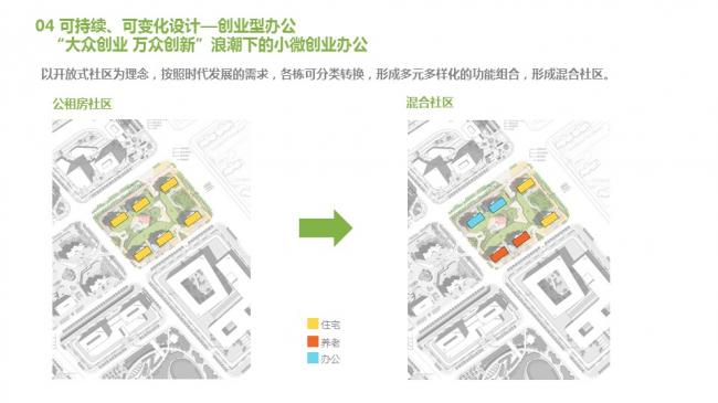 装配式|汪杰:装配式建筑与装修设计一体化实践案例介绍 装配式资讯 第36张-BIM建筑网 装配式|汪杰:装配式建筑与装修设计一体化实践案例介绍 装配式资讯 第36张