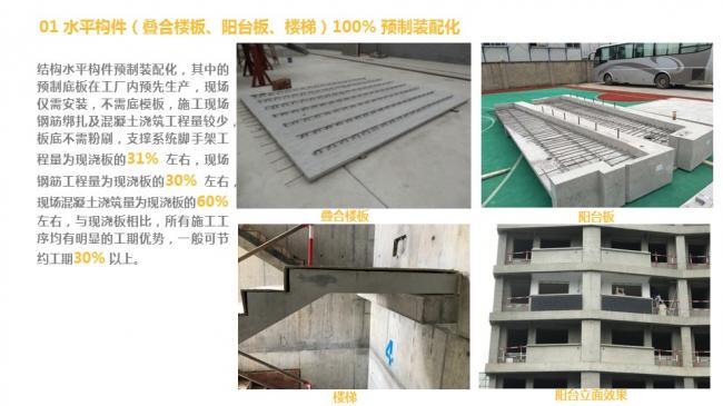 装配式|汪杰:装配式建筑与装修设计一体化实践案例介绍 装配式资讯 第38张-BIM建筑网 装配式|汪杰:装配式建筑与装修设计一体化实践案例介绍 装配式资讯 第38张