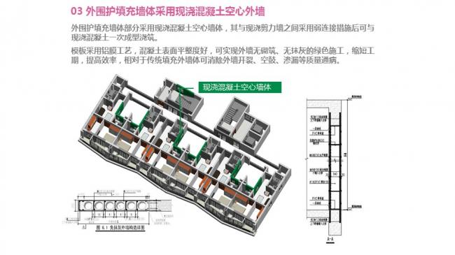 装配式|汪杰:装配式建筑与装修设计一体化实践案例介绍 装配式资讯 第56张-BIM建筑网 装配式|汪杰:装配式建筑与装修设计一体化实践案例介绍 装配式资讯 第56张