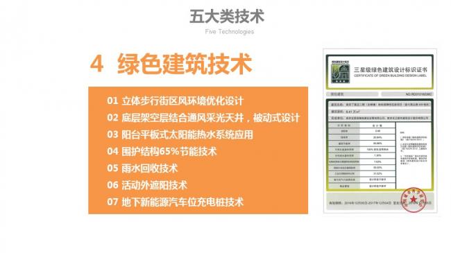 装配式|汪杰:装配式建筑与装修设计一体化实践案例介绍 装配式资讯 第57张-BIM建筑网 装配式|汪杰:装配式建筑与装修设计一体化实践案例介绍 装配式资讯 第57张