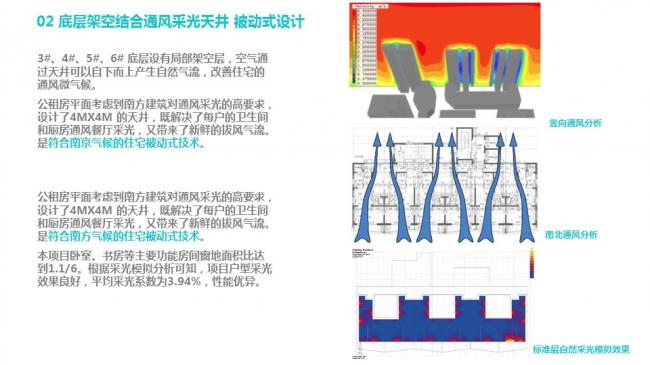 装配式|汪杰:装配式建筑与装修设计一体化实践案例介绍 装配式资讯 第59张-BIM建筑网 装配式|汪杰:装配式建筑与装修设计一体化实践案例介绍 装配式资讯 第59张
