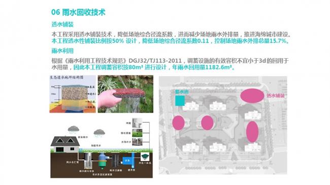 装配式|汪杰:装配式建筑与装修设计一体化实践案例介绍 装配式资讯 第63张-BIM建筑网 装配式|汪杰:装配式建筑与装修设计一体化实践案例介绍 装配式资讯 第63张
