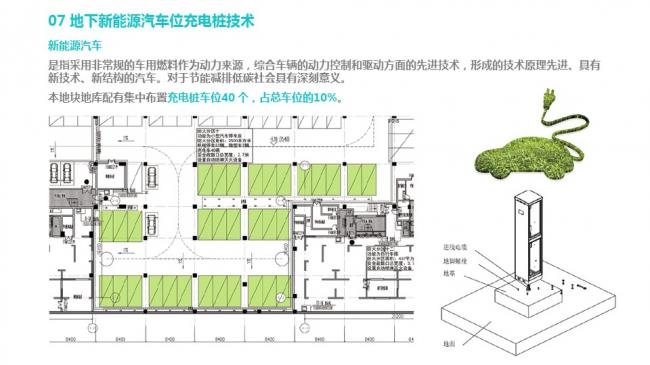 装配式|汪杰:装配式建筑与装修设计一体化实践案例介绍 装配式资讯 第64张-BIM建筑网 装配式|汪杰:装配式建筑与装修设计一体化实践案例介绍 装配式资讯 第64张