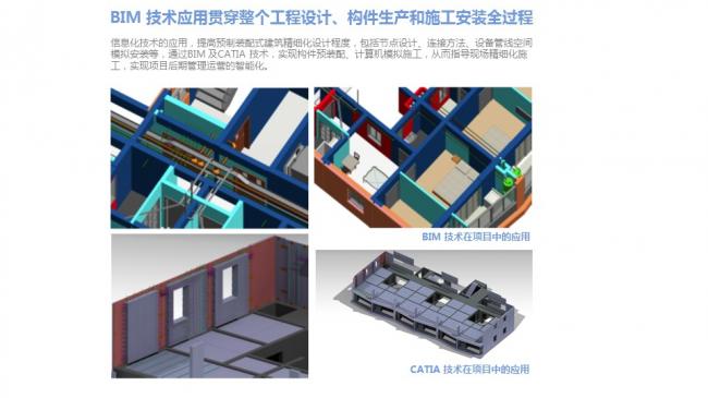 装配式|汪杰:装配式建筑与装修设计一体化实践案例介绍 装配式资讯 第67张-BIM建筑网 装配式|汪杰:装配式建筑与装修设计一体化实践案例介绍 装配式资讯 第67张