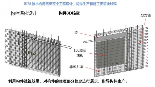 装配式|汪杰:装配式建筑与装修设计一体化实践案例介绍 装配式资讯 第70张-BIM建筑网 装配式|汪杰:装配式建筑与装修设计一体化实践案例介绍 装配式资讯 第70张