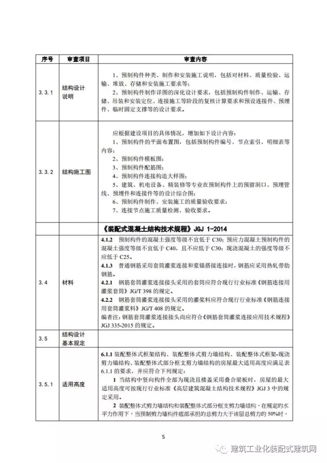 装配式|住建部印发《装配式混凝土结构建筑工程施工图设计文件技术审查要点》(附全文) 装配式资讯 第9张-BIM建筑网 装配式|住建部印发《装配式混凝土结构建筑工程施工图设计文件技术审查要点》(附全文) 装配式资讯 第9张