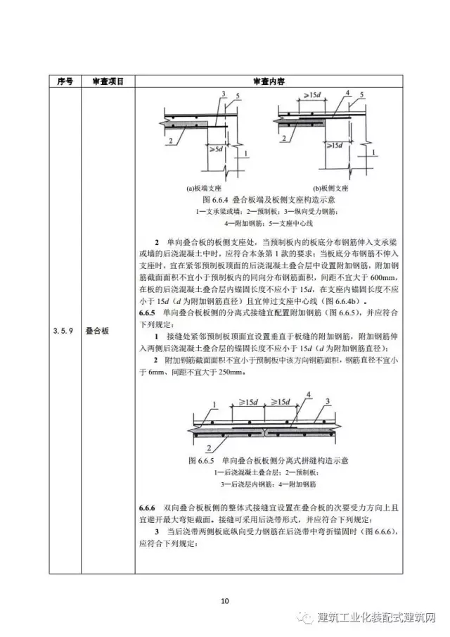装配式|住建部印发《装配式混凝土结构建筑工程施工图设计文件技术审查要点》(附全文) 装配式资讯 第14张-BIM建筑网 装配式|住建部印发《装配式混凝土结构建筑工程施工图设计文件技术审查要点》(附全文) 装配式资讯 第14张
