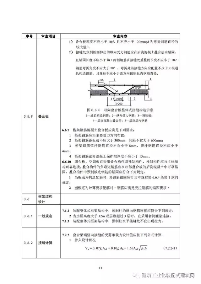 装配式|住建部印发《装配式混凝土结构建筑工程施工图设计文件技术审查要点》(附全文) 装配式资讯 第15张-BIM建筑网 装配式|住建部印发《装配式混凝土结构建筑工程施工图设计文件技术审查要点》(附全文) 装配式资讯 第15张