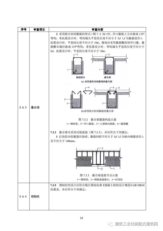 装配式|住建部印发《装配式混凝土结构建筑工程施工图设计文件技术审查要点》(附全文) 装配式资讯 第17张-BIM建筑网 装配式|住建部印发《装配式混凝土结构建筑工程施工图设计文件技术审查要点》(附全文) 装配式资讯 第17张