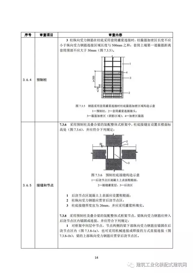 装配式|住建部印发《装配式混凝土结构建筑工程施工图设计文件技术审查要点》(附全文) 装配式资讯 第18张-BIM建筑网 装配式|住建部印发《装配式混凝土结构建筑工程施工图设计文件技术审查要点》(附全文) 装配式资讯 第18张