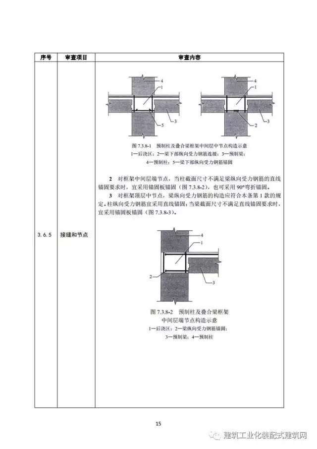装配式|住建部印发《装配式混凝土结构建筑工程施工图设计文件技术审查要点》(附全文) 装配式资讯 第19张-BIM建筑网 装配式|住建部印发《装配式混凝土结构建筑工程施工图设计文件技术审查要点》(附全文) 装配式资讯 第19张
