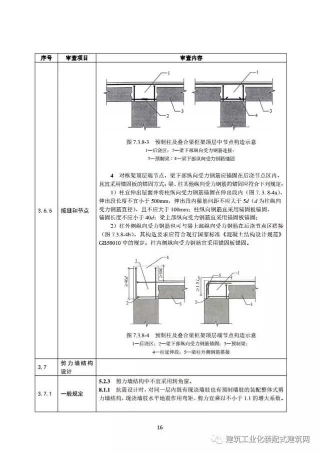 装配式|住建部印发《装配式混凝土结构建筑工程施工图设计文件技术审查要点》(附全文) 装配式资讯 第20张-BIM建筑网 装配式|住建部印发《装配式混凝土结构建筑工程施工图设计文件技术审查要点》(附全文) 装配式资讯 第20张