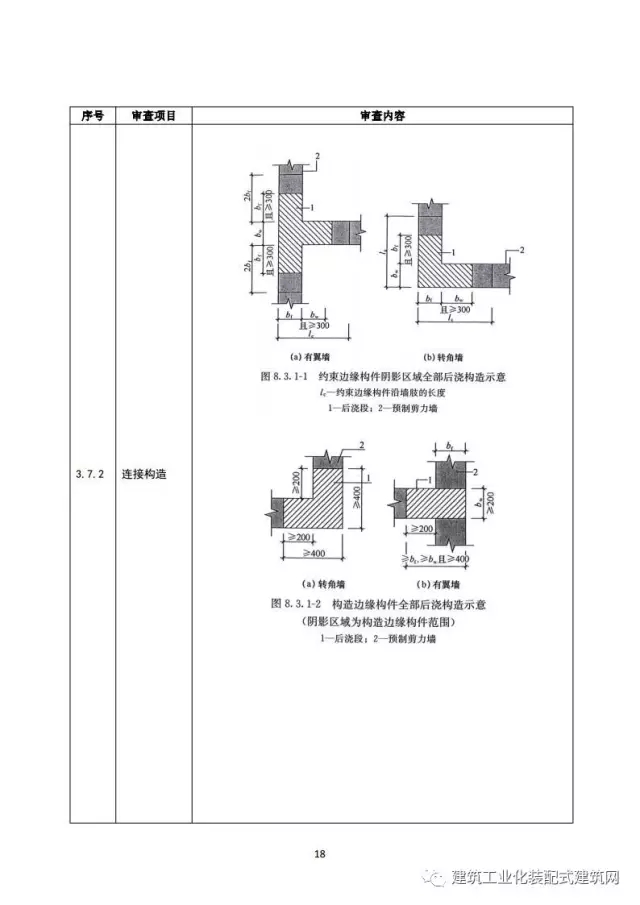 装配式|住建部印发《装配式混凝土结构建筑工程施工图设计文件技术审查要点》(附全文) 装配式资讯 第22张-BIM建筑网 装配式|住建部印发《装配式混凝土结构建筑工程施工图设计文件技术审查要点》(附全文) 装配式资讯 第22张
