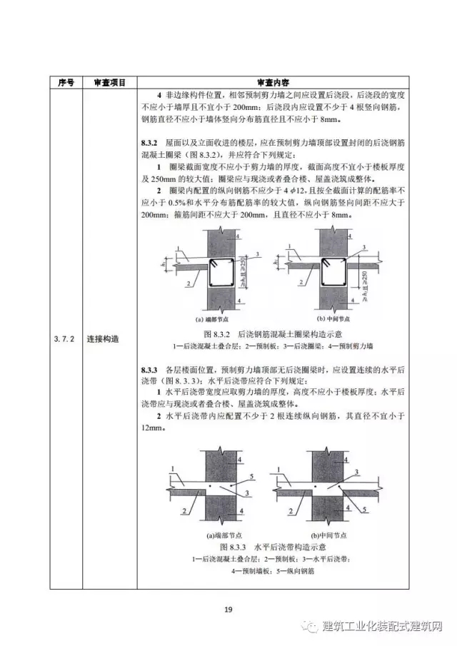 装配式|住建部印发《装配式混凝土结构建筑工程施工图设计文件技术审查要点》(附全文) 装配式资讯 第23张-BIM建筑网 装配式|住建部印发《装配式混凝土结构建筑工程施工图设计文件技术审查要点》(附全文) 装配式资讯 第23张