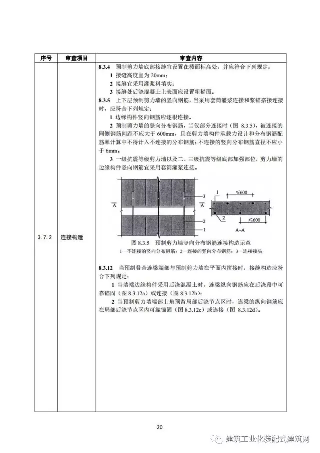 装配式|住建部印发《装配式混凝土结构建筑工程施工图设计文件技术审查要点》(附全文) 装配式资讯 第24张-BIM建筑网 装配式|住建部印发《装配式混凝土结构建筑工程施工图设计文件技术审查要点》(附全文) 装配式资讯 第24张