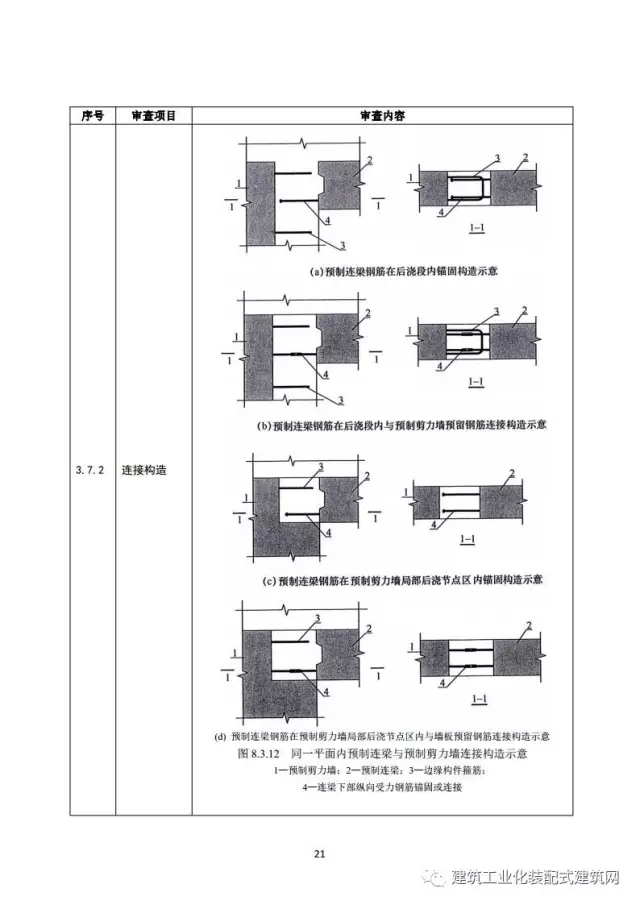 装配式|住建部印发《装配式混凝土结构建筑工程施工图设计文件技术审查要点》(附全文) 装配式资讯 第25张-BIM建筑网 装配式|住建部印发《装配式混凝土结构建筑工程施工图设计文件技术审查要点》(附全文) 装配式资讯 第25张