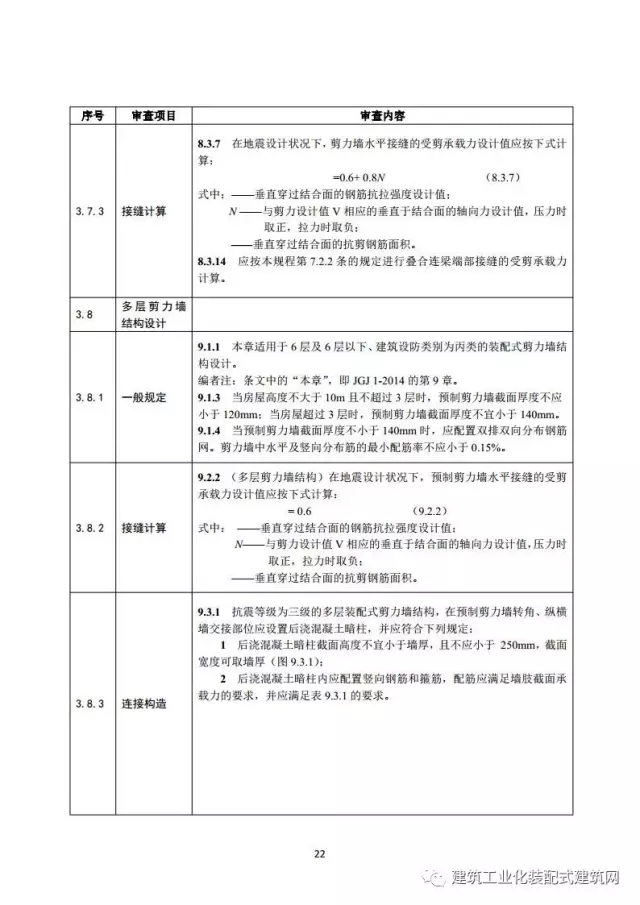 装配式|住建部印发《装配式混凝土结构建筑工程施工图设计文件技术审查要点》(附全文) 装配式资讯 第26张-BIM建筑网 装配式|住建部印发《装配式混凝土结构建筑工程施工图设计文件技术审查要点》(附全文) 装配式资讯 第26张