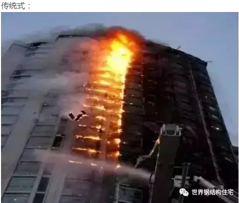 装配式|装配式建筑施工工艺流程详解与五大优势 装配式技术 第23张-BIM建筑网 装配式|装配式建筑施工工艺流程详解与五大优势 装配式技术 第23张