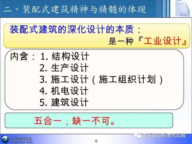 装配式|詹耀裕:装配式建筑的精神与精髓 装配式技术 第5张-BIM建筑网 装配式|詹耀裕:装配式建筑的精神与精髓 装配式技术 第5张