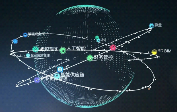 建筑地产数字化盛会超燃来袭,iTWO World全球峰会将“匠心”盛放 BIM视界 第2张-BIM建筑网 建筑地产数字化盛会超燃来袭,iTWO World全球峰会将“匠心”盛放