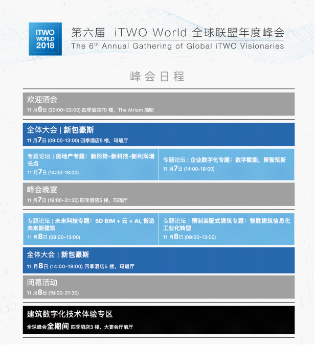 建筑地产数字化盛会超燃来袭,iTWO World全球峰会将“匠心”盛放 BIM视界 第5张-BIM建筑网 建筑地产数字化盛会超燃来袭,iTWO World全球峰会将“匠心”盛放