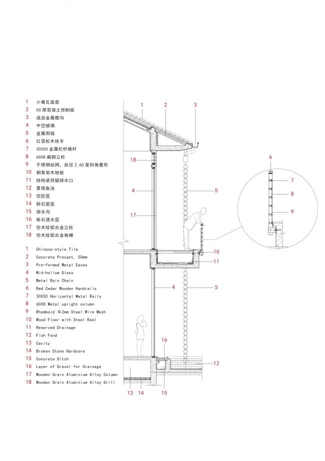 BIM建筑|杭州富春开元芳草地村落酒店 / 中国美术学院景致建筑设计研讨总院 BIM建筑|杭州富春开元芳草地村落酒店 / 中国美术学院景致建筑设计研讨总院