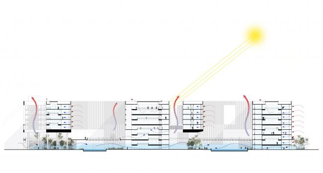 BIM建筑|火红色衬着年夜地,喧哗和安静并存:塔帕年夜学学生宿舍一期工程 BIM建筑|火红色衬着年夜地,喧哗和安静并存:塔帕年夜学学生宿舍一期工程