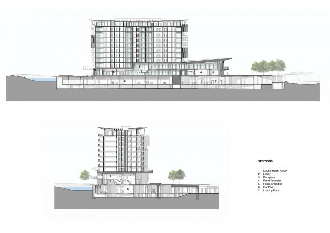 BIM建筑|水畔的守看之船:Aveo Bella Vista公寓楼 BIM建筑|水畔的守看之船:Aveo Bella Vista公寓楼