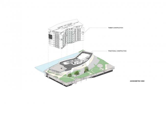 BIM建筑|水畔的守看之船:Aveo Bella Vista公寓楼 BIM建筑|水畔的守看之船:Aveo Bella Vista公寓楼