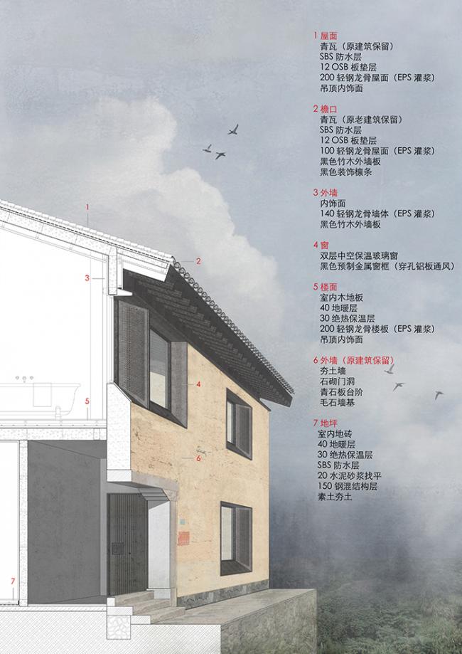 BIM建筑|飞蔦集 • 松阳陈家展,浙江 / gad · line+ studio BIM建筑|飞蔦集 • 松阳陈家展,浙江 / gad · line+ studio