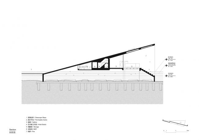 BIM建筑|沙丘与海洋的对话,重溯原始意识的艺术空间 / OPEN建筑师事务所 BIM建筑|沙丘与海洋的对话,重溯原始意识的艺术空间 / OPEN建筑师事务所