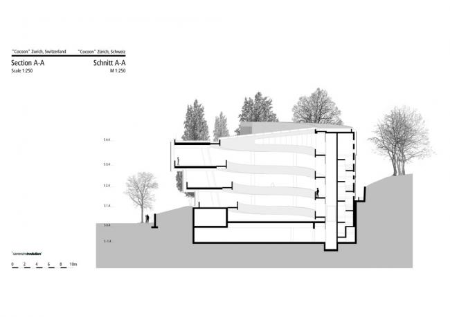 BIM建筑|优雅内敛,现代前锋螺旋发展的瑞士办公楼 BIM建筑|优雅内敛,现代前锋螺旋发展的瑞士办公楼