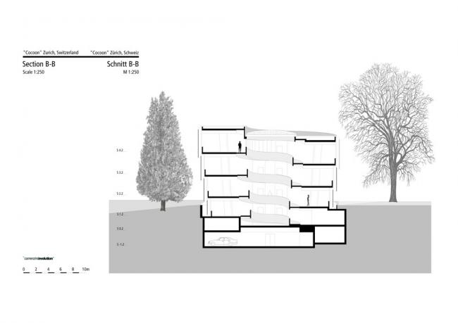 BIM建筑|优雅内敛,现代前锋螺旋发展的瑞士办公楼 BIM建筑|优雅内敛,现代前锋螺旋发展的瑞士办公楼