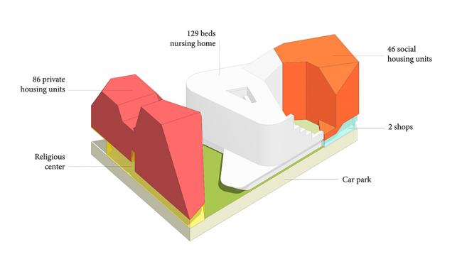 BIM建筑|棱角分明,有机生态的微城市中间——巴黎公园综合体/Jean Bocabeille建筑师事务所 BIM建筑|棱角分明,有机生态的微城市中间——巴黎公园综合体/Jean Bocabeille建筑师事务所