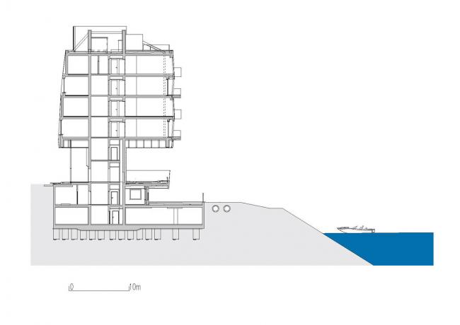 BIM建筑|如潮汐般曲意活动:潮汐和华沙荡舟协会年夜楼 BIM建筑|如潮汐般曲意活动:潮汐和华沙荡舟协会年夜楼