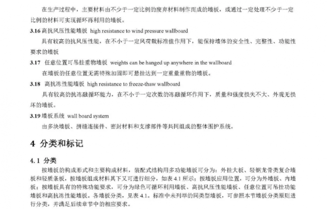 装配式|行业标准《装配式结构用多功能墙板(征求意见稿)》公开征求意见 装配式|行业标准《装配式结构用多功能墙板(征求意见稿)》公开征求意见