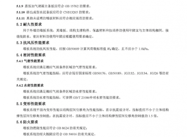 装配式|行业标准《装配式结构用多功能墙板(征求意见稿)》公开征求意见 装配式|行业标准《装配式结构用多功能墙板(征求意见稿)》公开征求意见