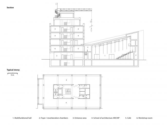 BIM建筑|外表柔嫩的混凝土建筑:DOX+ 今世艺术中间 / Petr Hajek Architekti BIM建筑|外表柔嫩的混凝土建筑:DOX+ 今世艺术中间 / Petr Hajek Architekti