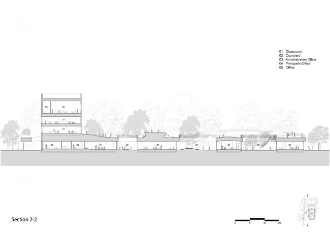 BIM建筑|MAD为北京四合院设计漂浮屋顶幼儿园,孩子们可以“上房揭瓦”啦 BIM建筑|MAD为北京四合院设计漂浮屋顶幼儿园,孩子们可以“上房揭瓦”啦