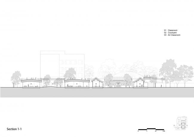 BIM建筑|MAD为北京四合院设计漂浮屋顶幼儿园,孩子们可以“上房揭瓦”啦 BIM建筑|MAD为北京四合院设计漂浮屋顶幼儿园,孩子们可以“上房揭瓦”啦