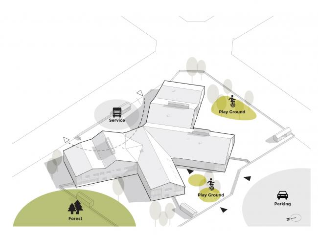 BIM建筑|空间机动的芬兰“谷仓”幼儿园 BIM建筑|空间机动的芬兰“谷仓”幼儿园