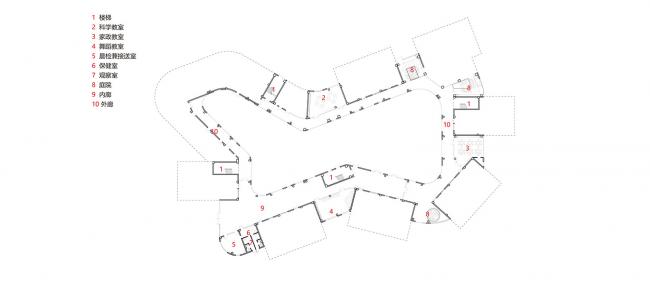 BIM建筑|这是一个孩子们的“超等玩具”!上海∞幼儿园 BIM建筑|这是一个孩子们的“超等玩具”!上海∞幼儿园