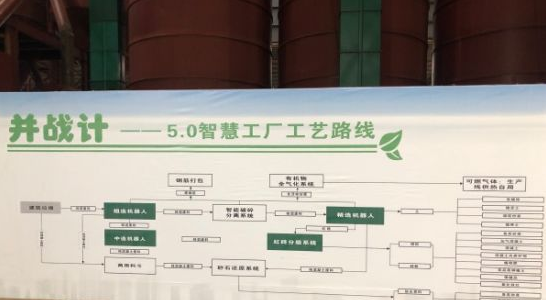 装配式|海口首个建筑垃圾再生利用项目投产 年处理150万吨 装配式|海口首个建筑垃圾再生利用项目投产 年处理150万吨