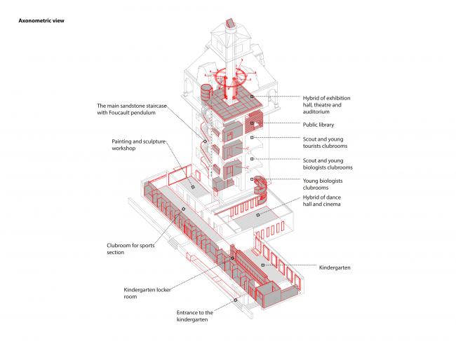 BIM建筑|布拉格旧水塔及瞭看台改革 BIM建筑|布拉格旧水塔及瞭看台改革