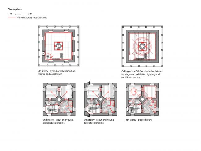 BIM建筑|布拉格旧水塔及瞭看台改革 BIM建筑|布拉格旧水塔及瞭看台改革