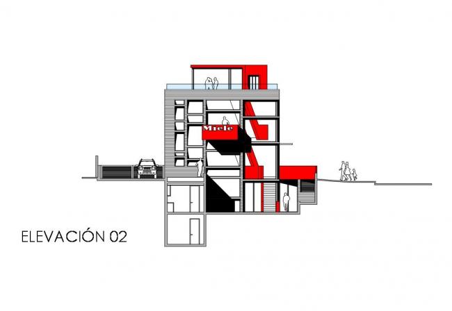 BIM建筑|斑斓亮丽,置在路边的宏大都会展览柜:米勒公司美术展览馆 BIM建筑|斑斓亮丽,置在路边的宏大都会展览柜:米勒公司美术展览馆
