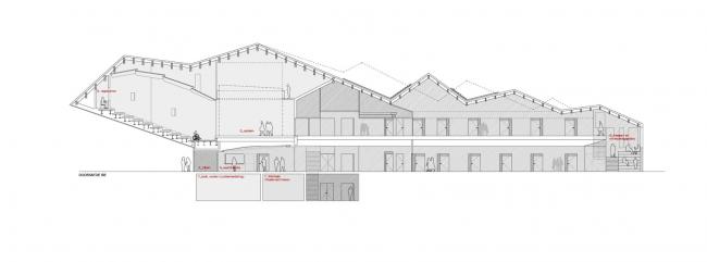 BIM建筑|将巨匠经典的音符涂抹颜色,复刻在立面上——音乐与建筑的融会之作 BIM建筑|将巨匠经典的音符涂抹颜色,复刻在立面上——音乐与建筑的融会之作