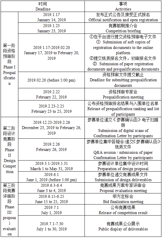BIM|深圳:前海公共空间设计国际竞赛公告 BIM|深圳:前海公共空间设计国际竞赛公告