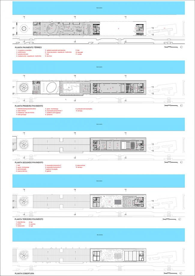 BIM建筑|Cais do Sertão博物馆 BIM建筑|Cais do Sertão博物馆